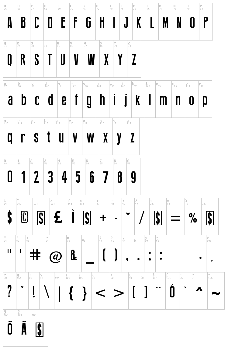 Press Feeling font map
